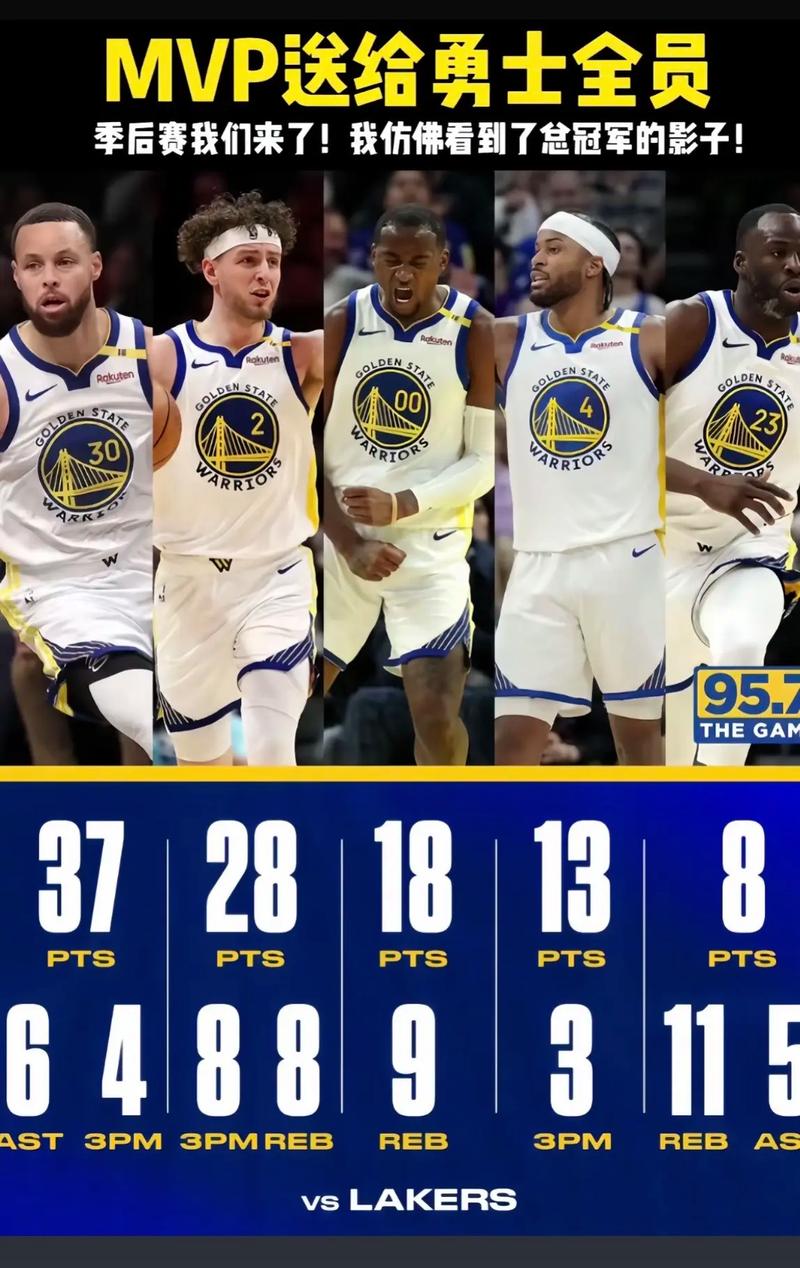 库里加盟湖人队多少钱？nba库里买断加盟湖人？