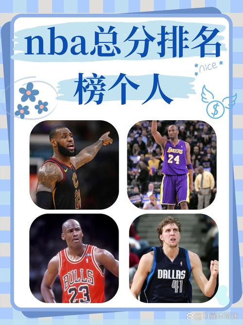 詹姆斯生涯至今200佳球？詹姆斯生涯十佳？