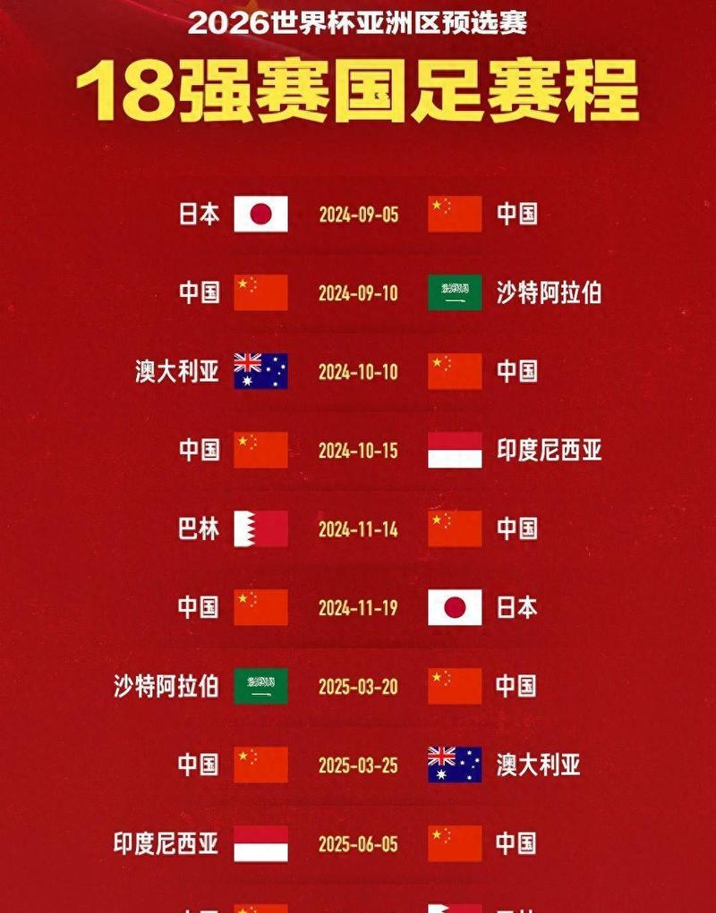 中国足球队在亚洲杯最好成绩，中国足球队在亚洲杯最好成绩是多少？