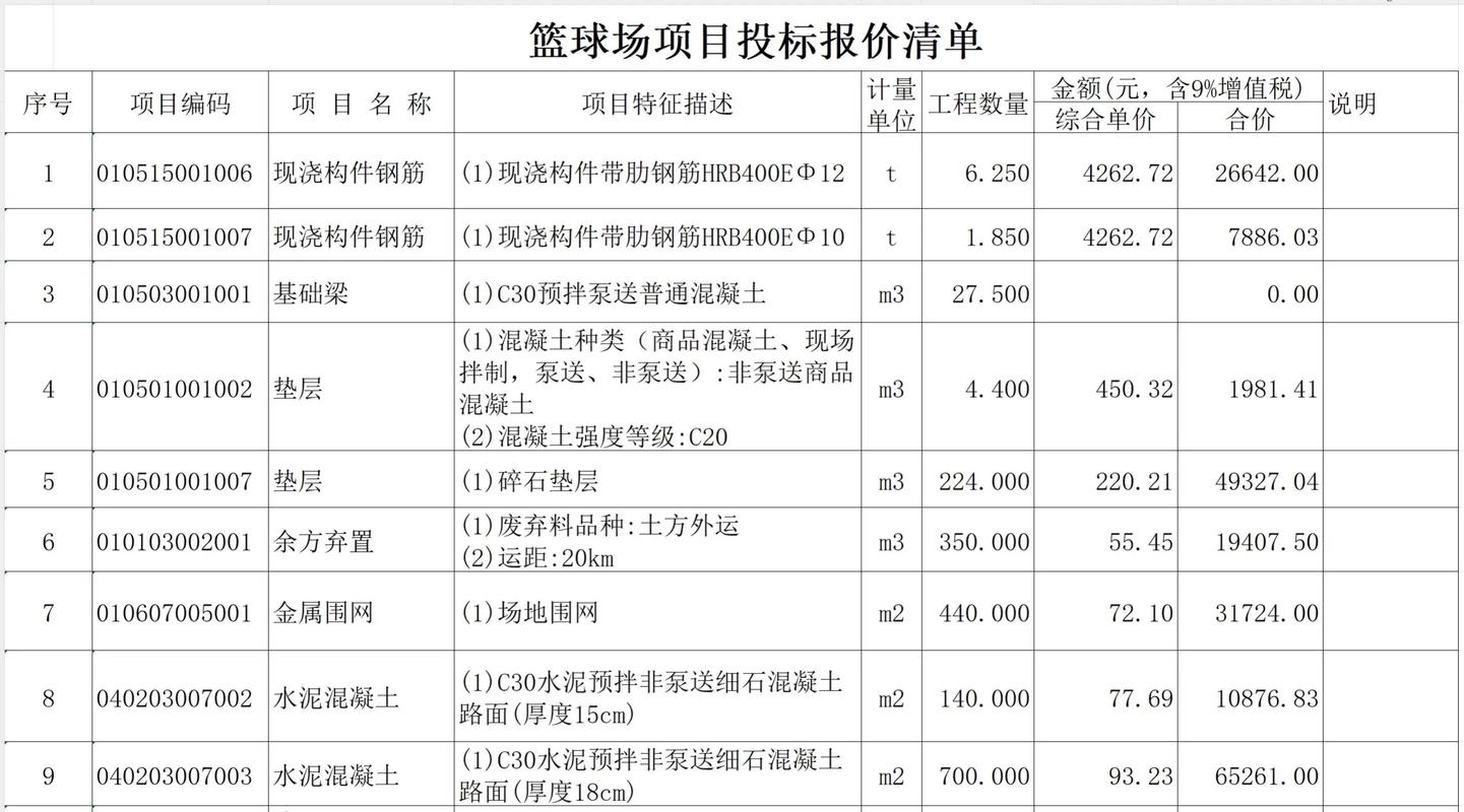 混凝土篮球场的造价，混凝土篮球场价格