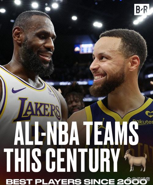 库里入选过nba最佳第一阵容几次，库里最佳阵容一阵几次？