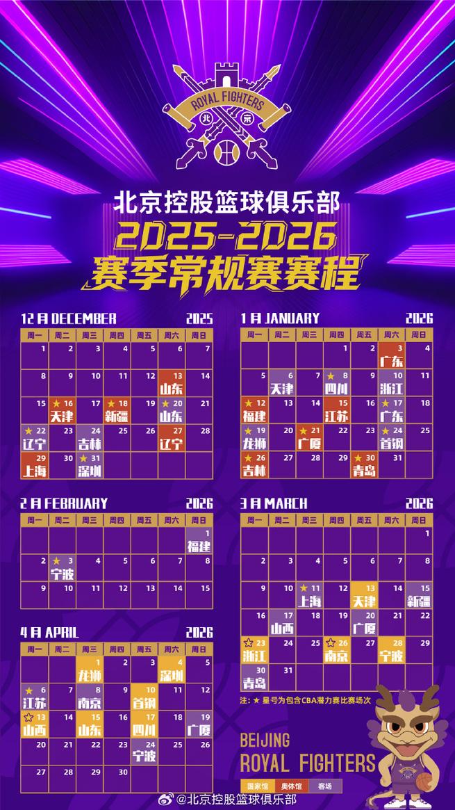 cba赛季时间表2020?cba 2020至2021赛季比赛时间表?