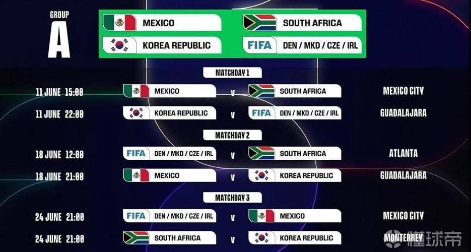 世界杯过后五大联赛什么时候开始，2022世界杯五大联赛怎么办