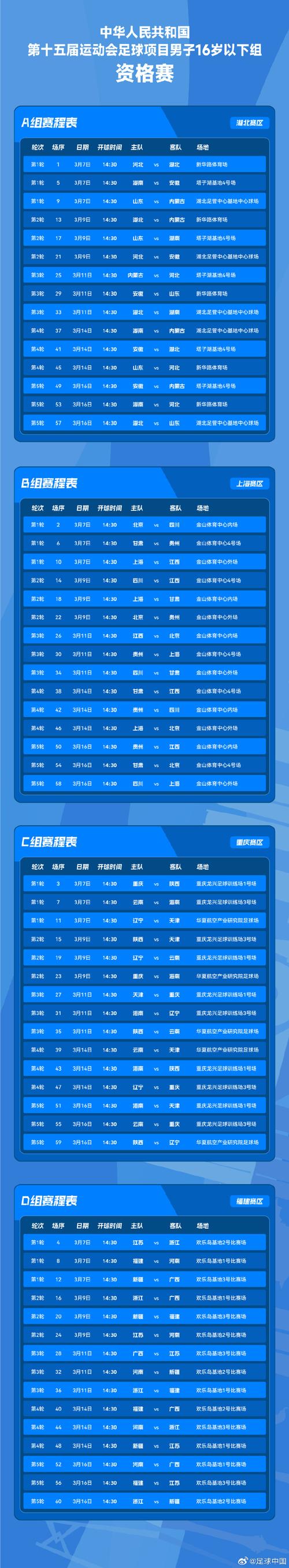 今日足球比赛比分结果查询，今日足球比赛赛程全部