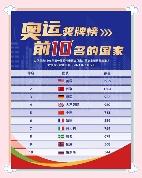 2012年奥运会中国冠军名单？2012年奥运冠军有哪些人？