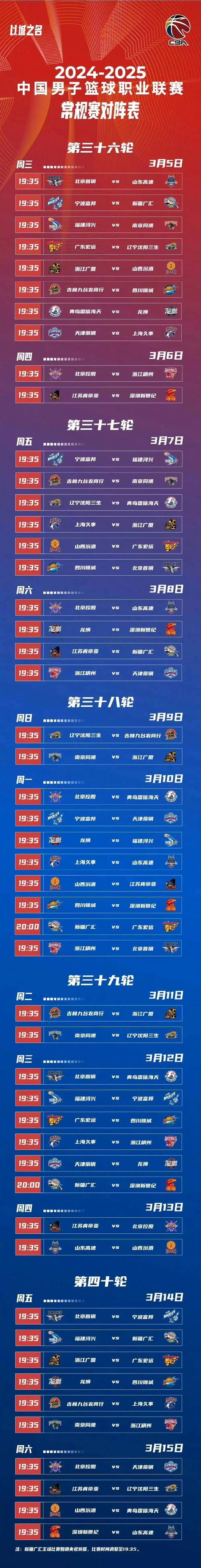 cba赛程排名,nba赛程排名?
