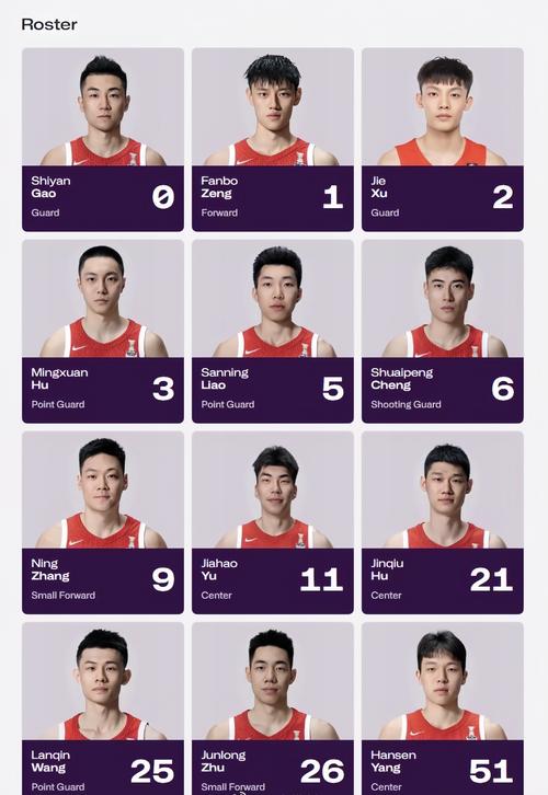 cba所有教练名单?cba教练都有谁?