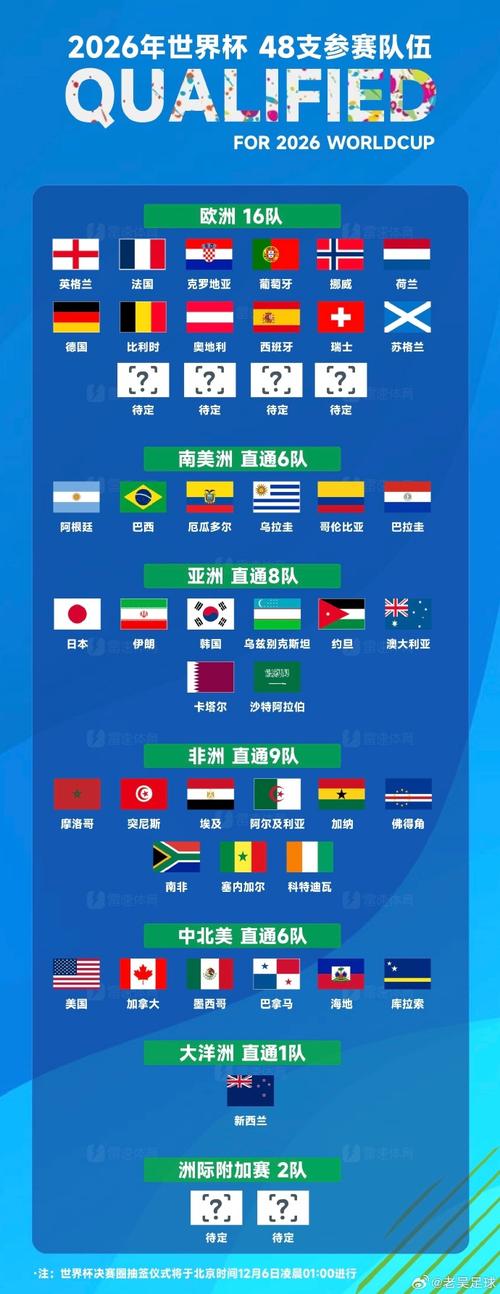 欧洲杯足球赛2023在哪个城市，欧洲杯足球比赛时间2021？
