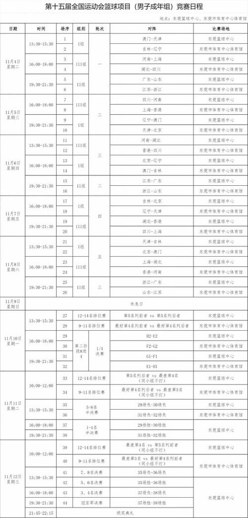 2020cba全明星赛时间安排的简单介绍