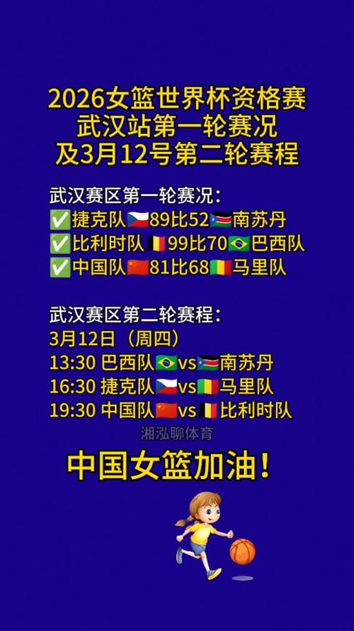 世预赛中国女篮赛程时间表，世预赛中国队赛程时间？