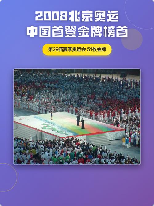 奥运金牌榜排名最新2008，奥运金牌2008排行