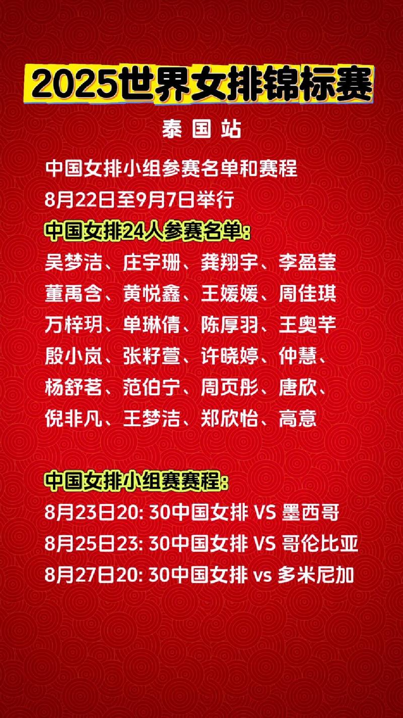 中国女排世界杯决赛冠军，2021年中国女排世锦赛决赛时间？