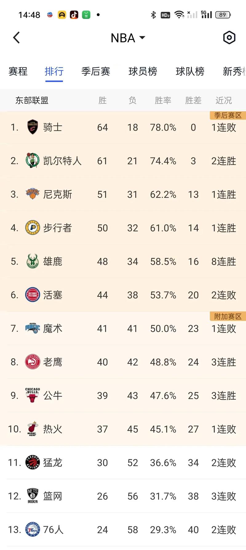 nba常规赛今年多少场，nba常规赛今年的