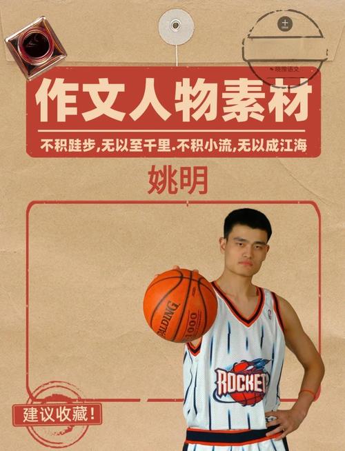 姚明世界篮球排名第几，姚明时期男篮世界排名？