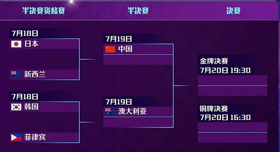 亚洲杯篮球赛2021在哪举办？亚洲杯篮球赛什么时间开赛？