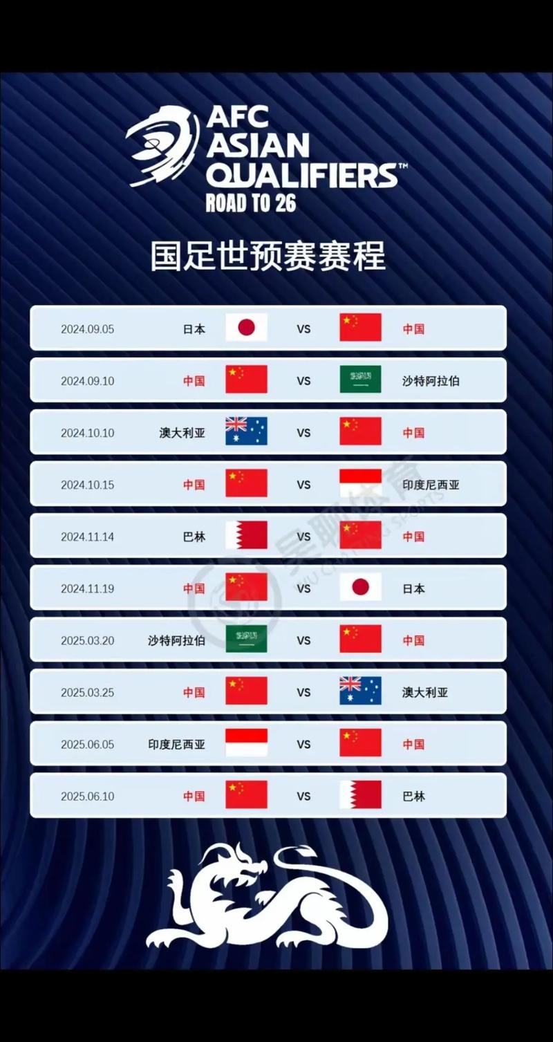世界杯比赛中国时间，世界杯中国足球比赛时间？