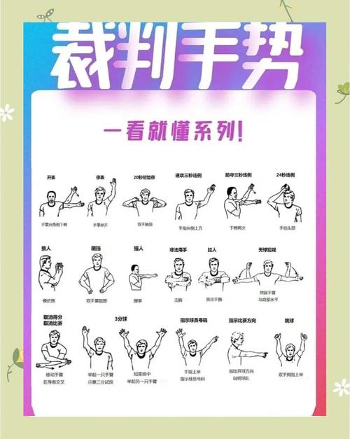 暂停篮球规则手势？篮球暂停的手势怎么做？