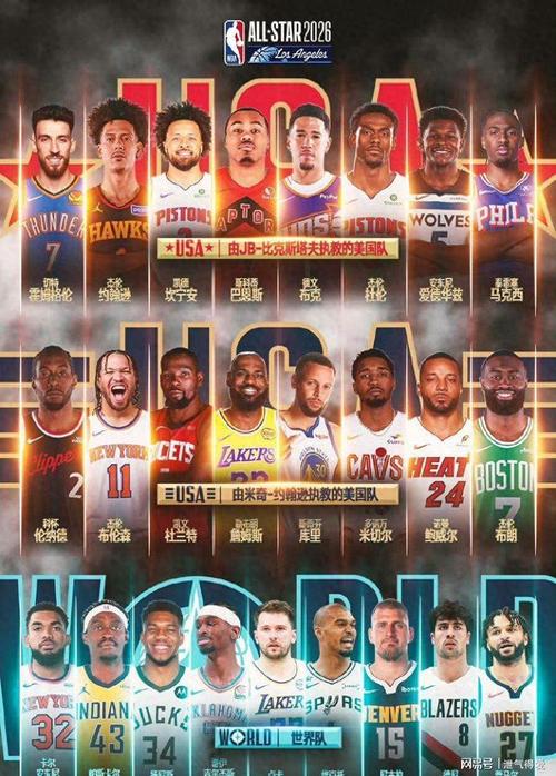 nba东西部球队排名全部，nba东西部前八排名