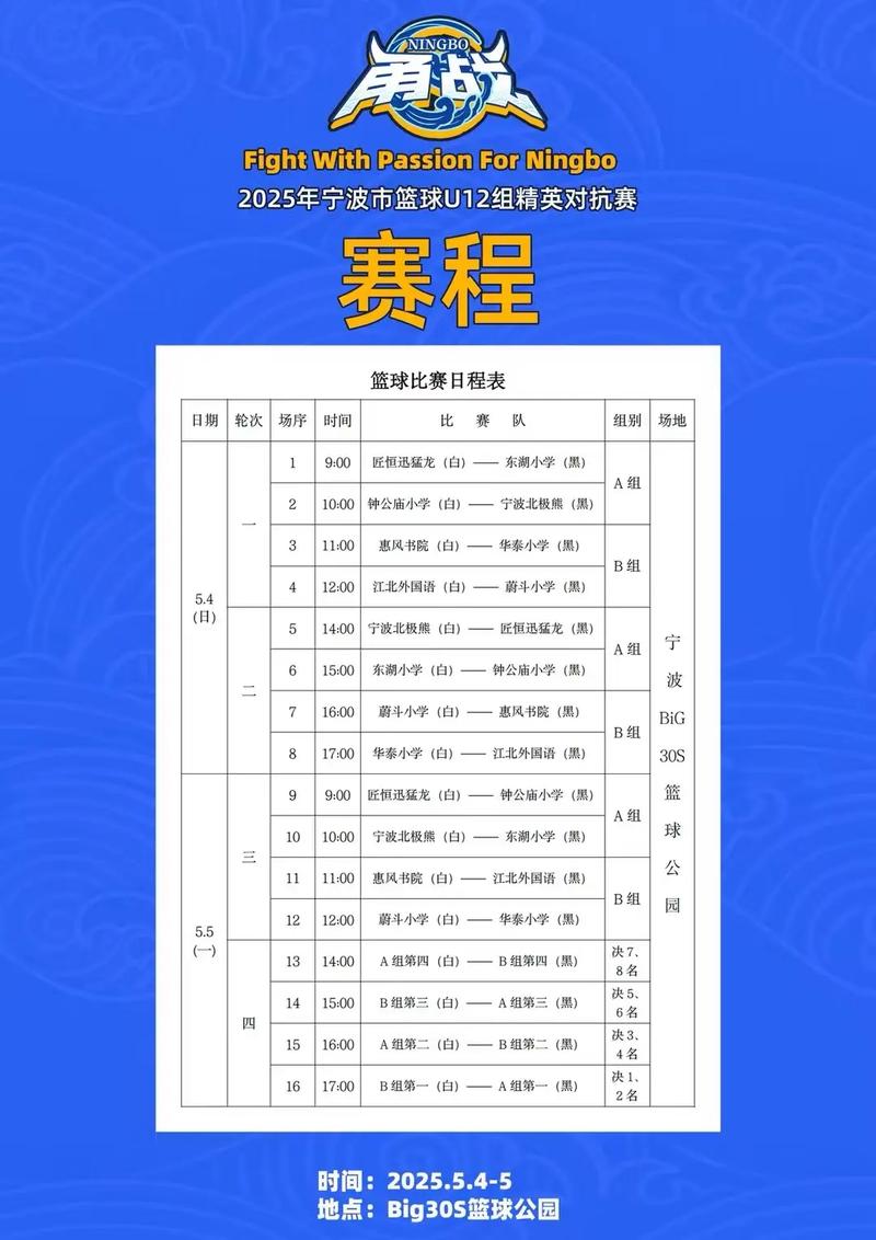 篮球比赛多久结束，篮球赛一般多长时间结束？