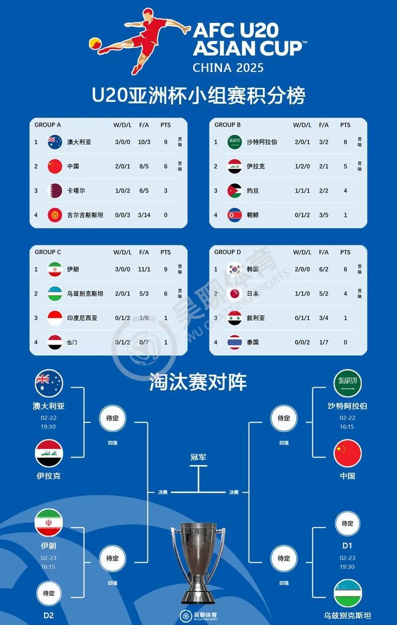 2021足球比赛赛程表，2021足球赛况？
