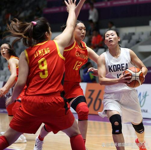 2022女篮世界杯预选赛哪里有直播，2022女篮世界杯扩军？
