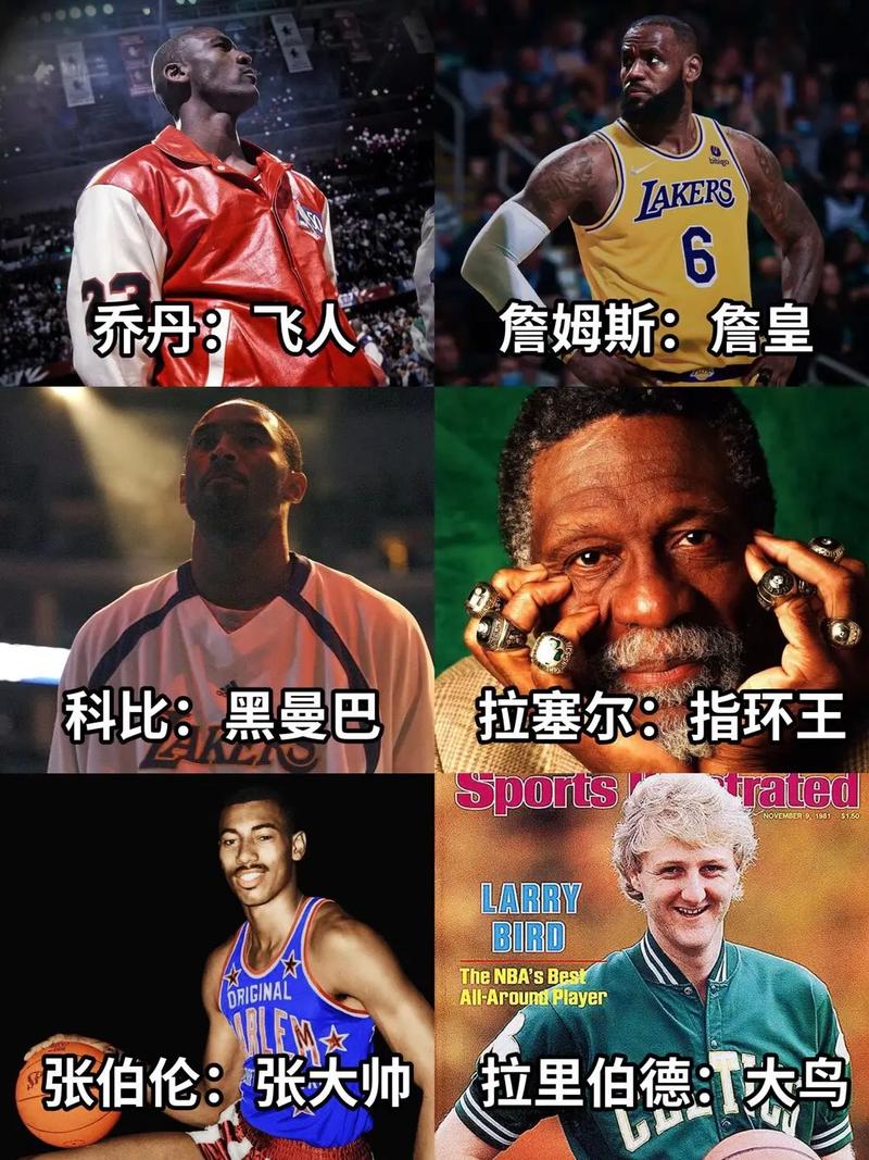 nba代表人物，nba相关人物介绍