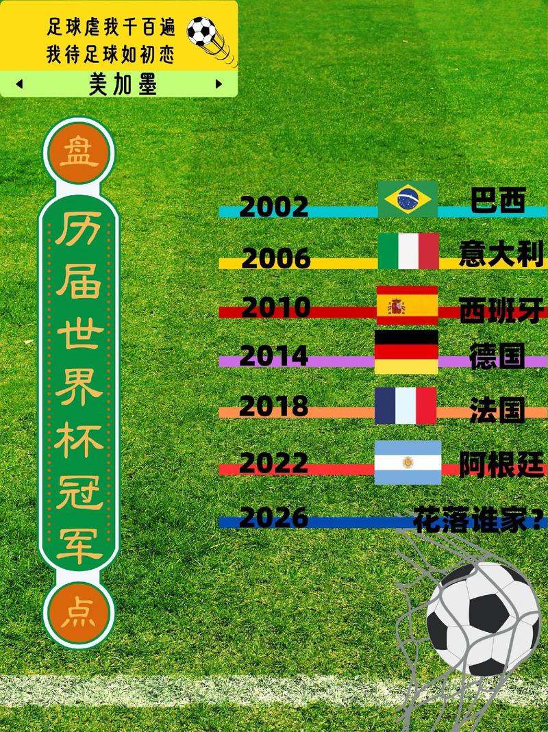 葡萄牙联合会杯大名单?葡萄牙联合会杯2017?