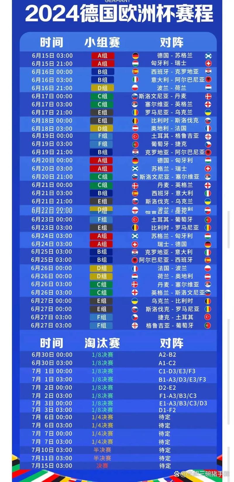 2018世界杯时间多久，2018世界杯开始时间和结束时间？