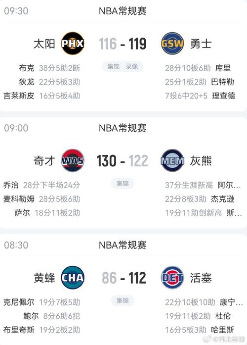 nba赛程火箭雷霆，nba赛程火箭雷霆比赛回放
