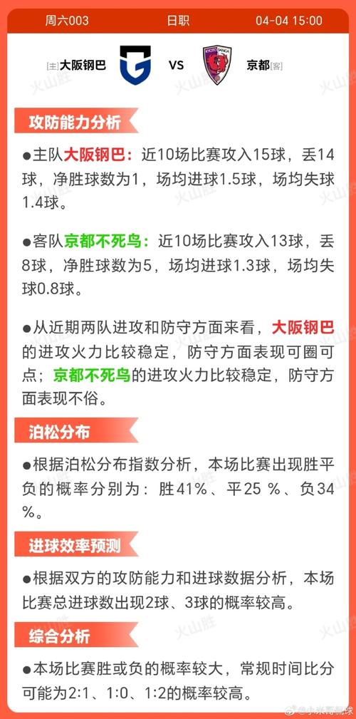 足球比赛平局的概率是多少，足球比赛平局的概率是多少啊？