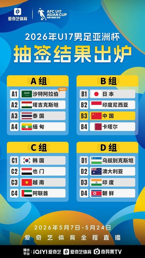u17亚洲杯预选赛赛程表？u17男足亚洲杯？