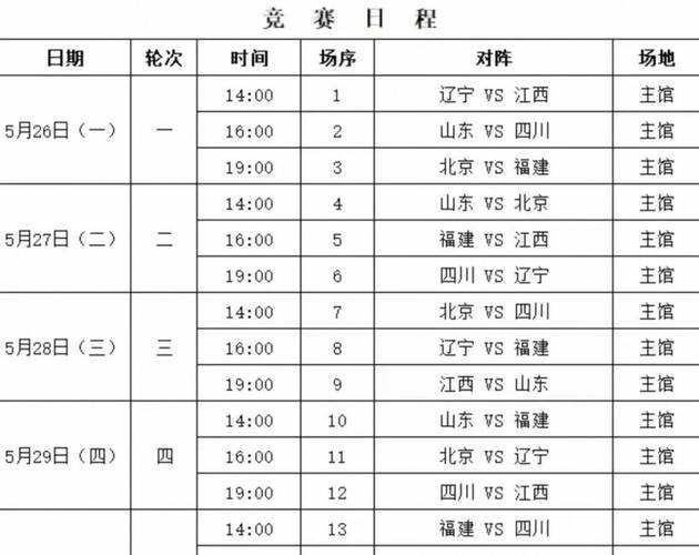 火箭这几天的赛程，火箭昨天的比赛？
