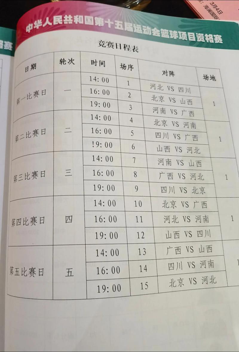 男篮世预赛赛程表加拿大？男篮世预赛赛程表加拿大vs巴林？