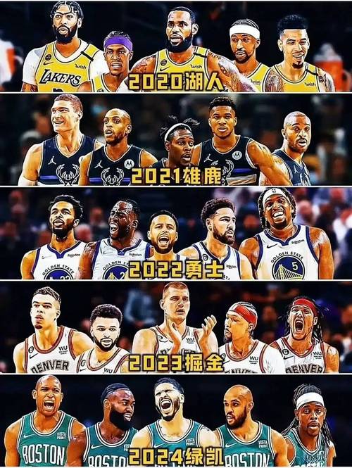 2022nba总冠军是哪队，nba2020年总冠军球队