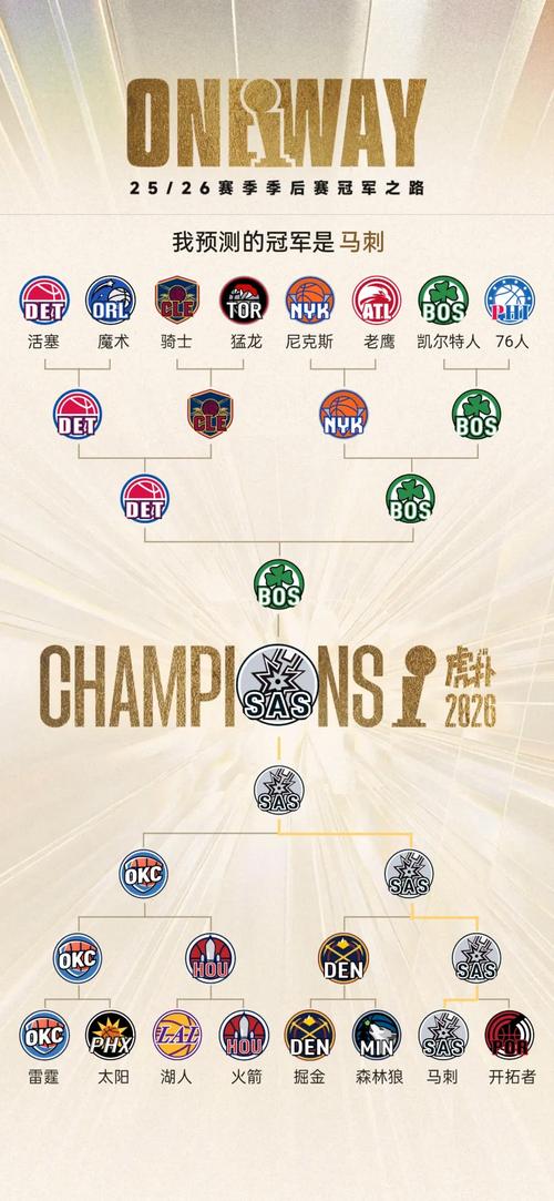 14年总决赛马刺数据，14年nba总决赛马刺各队员得分数据？