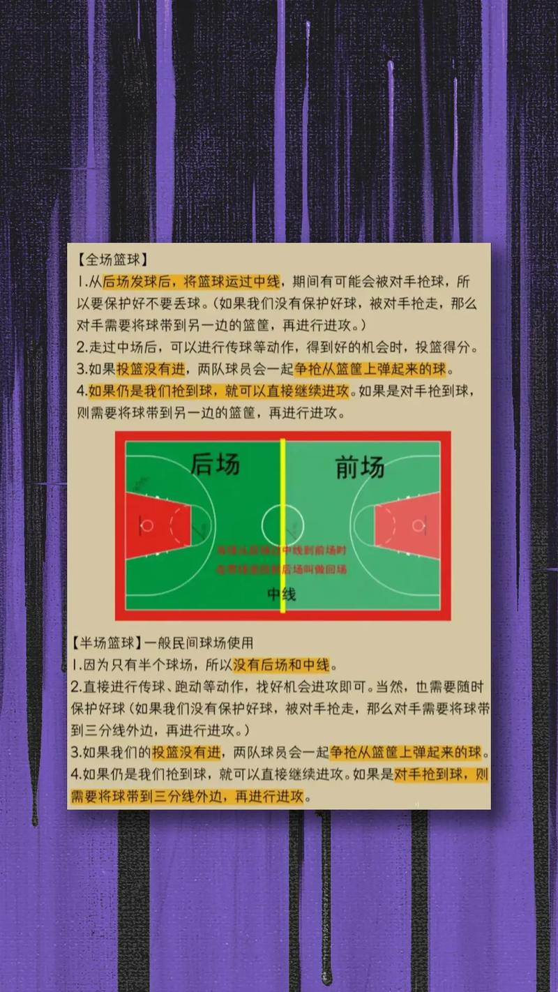 打篮球的一些规则和技巧？打篮球的一些规则和技巧视频？