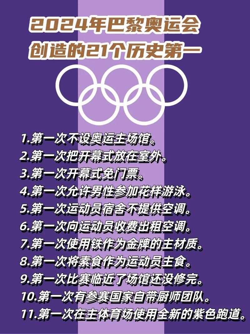 奥运会举办规则？奥运会举办权？