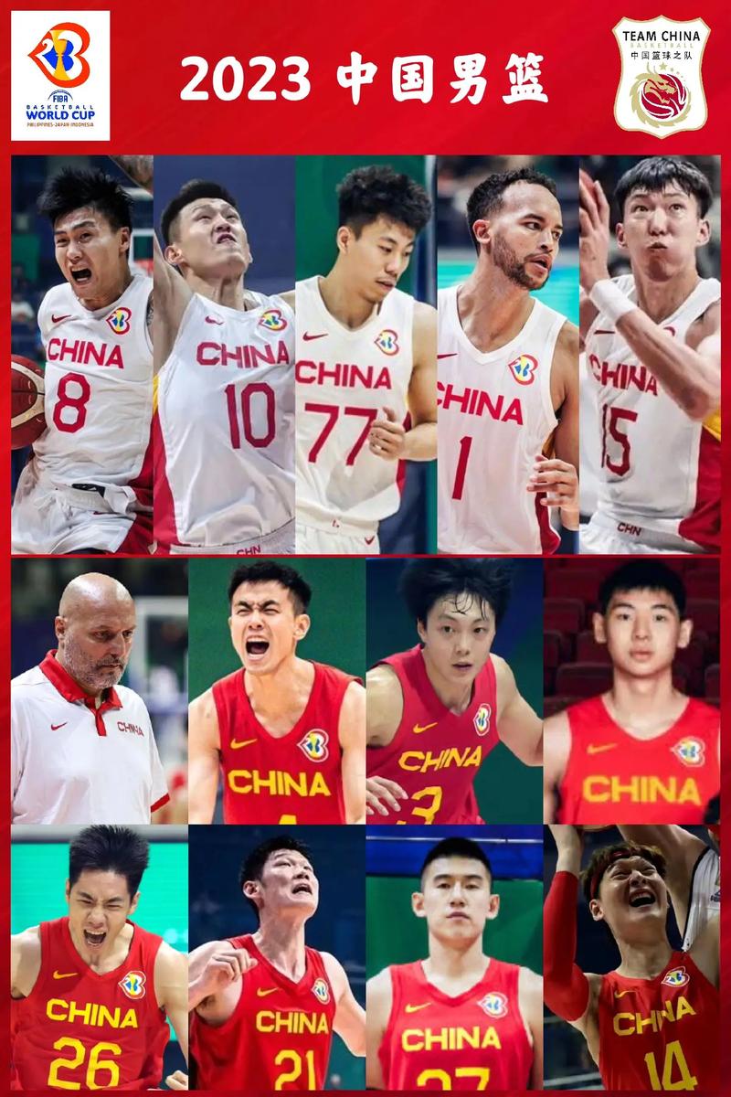 中国男篮巅峰世界排名，中国男篮最强的一届？