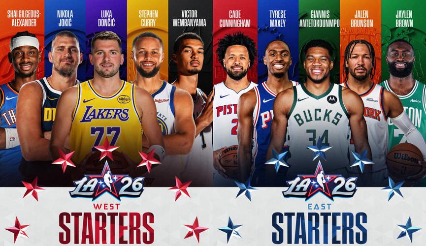 nba全明星2022时间？nba全明星2121？