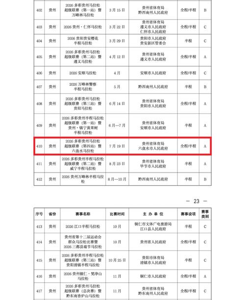 马拉松每年几月举行？每年马拉松赛事什么时候开始？