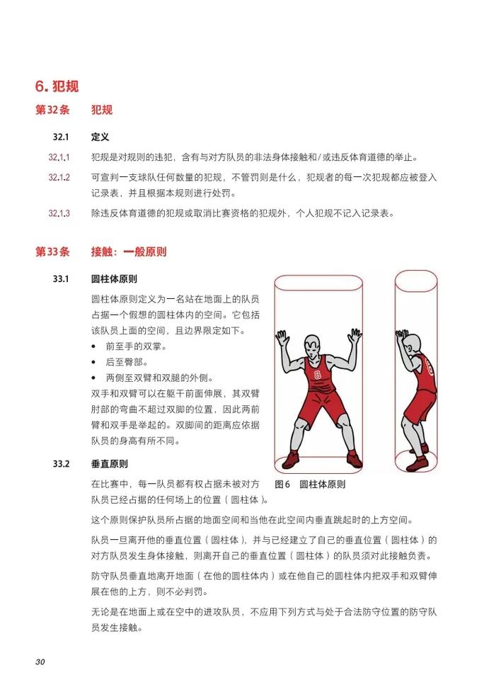 篮球比分一样如何判，篮球比分相同