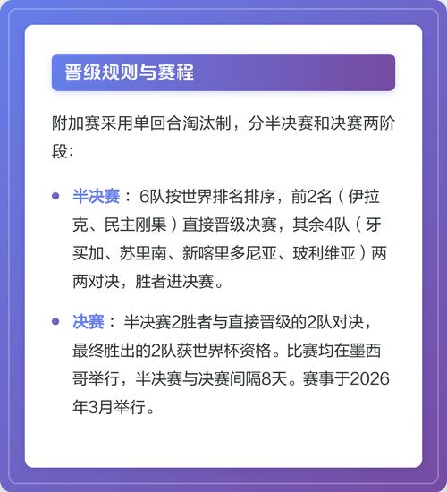 世界杯附加赛规则？世界杯附加赛规则详解？