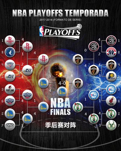 nba什么时候交易，nba几月份开始交易