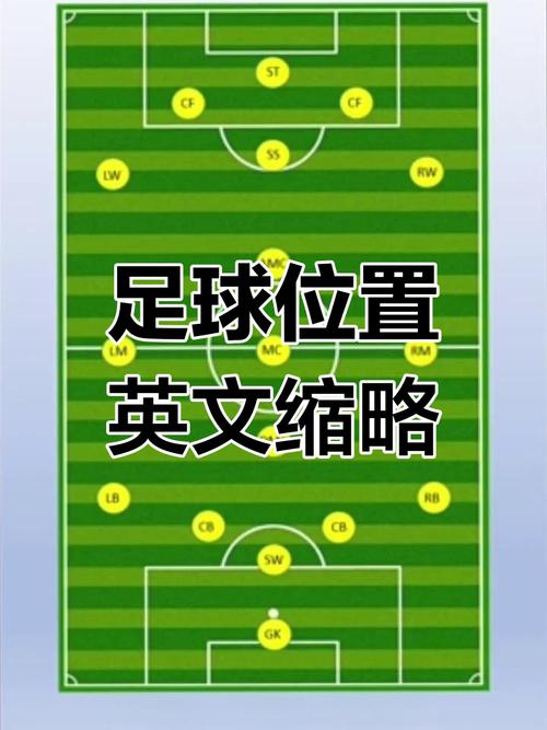 足球盘囗数字代表？足球盘口术语？