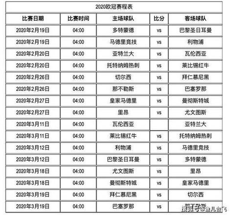 2021年欧洲杯赛程表一览,2021年欧洲杯比赛日程表?