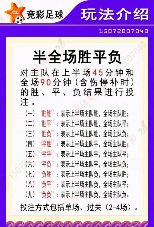 竞彩足球比分玩法介绍？竞彩足球比分规则 解释？