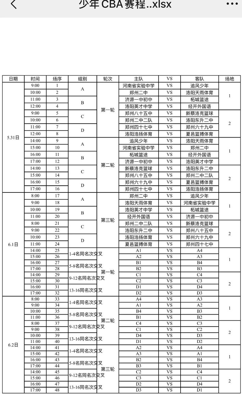 cba一年打几个赛季，cba一年打几场比赛
